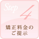 STEP.4 矯正料金のご提示